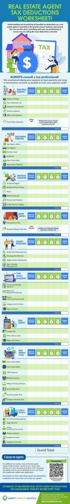 Maximizing Your Returns: Claiming Real Estate Tax Deductions Maximizing Your Returns: Claiming Real Estate Tax Deductions