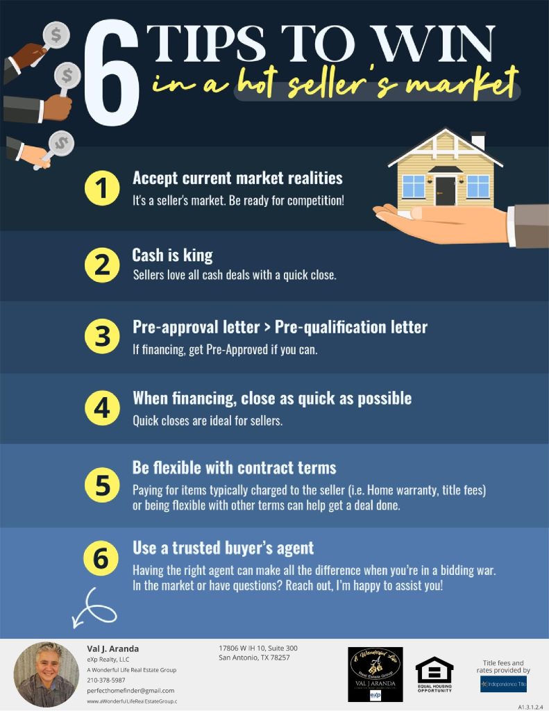 Essential Real Estate Tips Every Buyer Should Know Essential Real Estate Tips Every Buyer Should Know