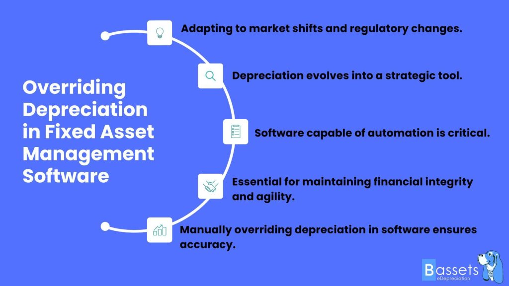 Smart Strategies: Utilizing Depreciation to Reduce Real Estate Taxes
