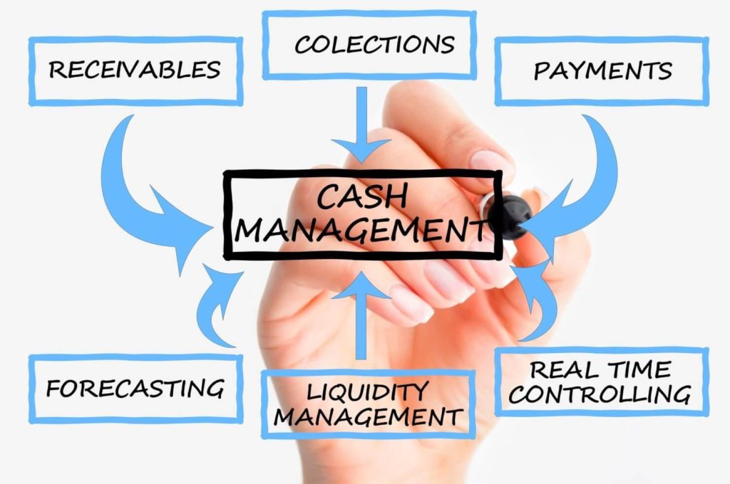 Prioritizing Cash Flow: A Smart Investment Strategy Prioritizing Cash Flow: A Smart Investment Strategy
