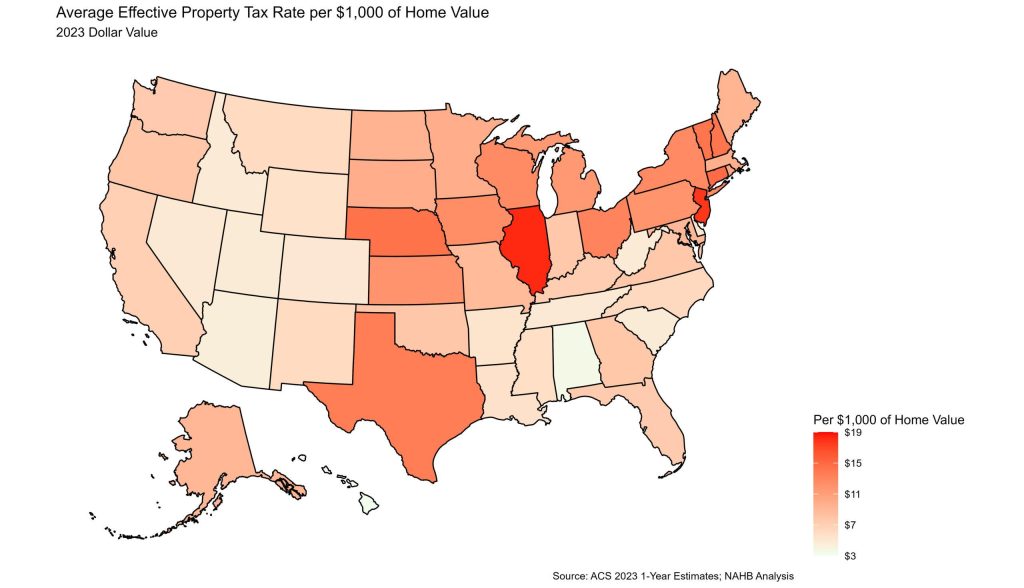 Understanding Property Tax Rates’ Impact on Real Estate Investments Understanding Property Tax Rates’ Impact on Real Estate Investments