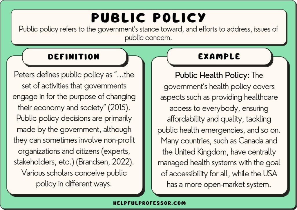 Impact of Government Policies on Real Estate Market Trends