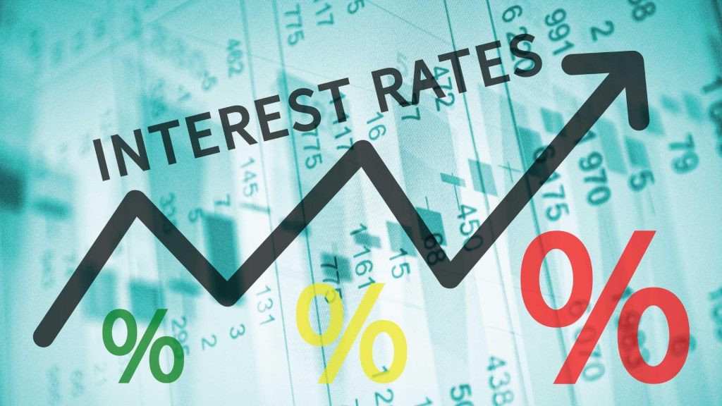 Analyzing Interest Rates: Implications for Financing Decisions
