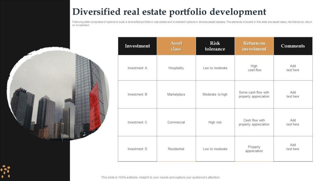 Unlocking Success: Strategies for a Diverse Real Estate Portfolio Unlocking Success: Strategies for a Diverse Real Estate Portfolio