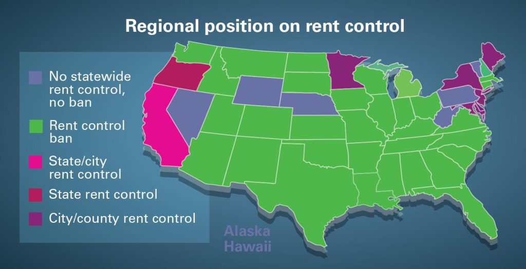 Exploring the Controversy Surrounding Rent Control Policies
