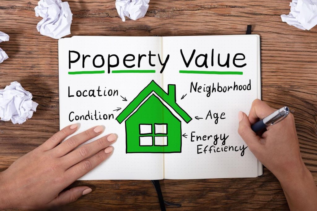 Essential Insights for Accurately Assessing Property Value Essential Insights for Accurately Assessing Property Value