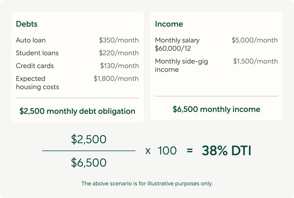 Estimating Your Payments: Utilizing Mortgage Calculators Effectively Estimating Your Payments: Utilizing Mortgage Calculators Effectively