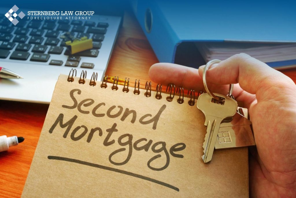 Guide to Securing a Second Mortgage on Your Property Guide to Securing a Second Mortgage on Your Property